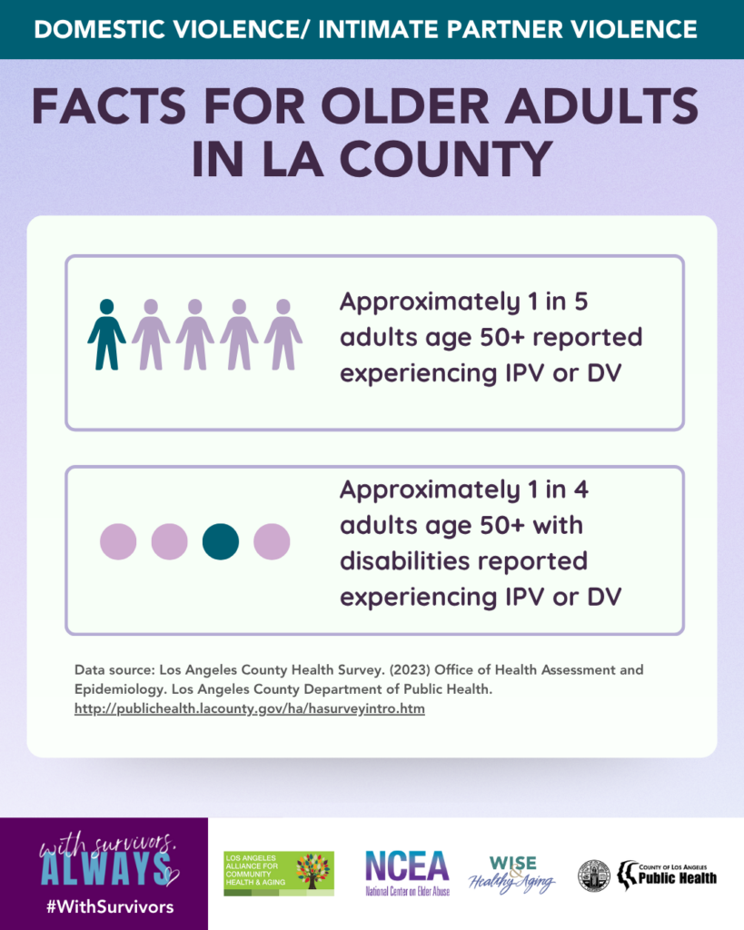 Domestic Violence Awareness Month – COUNTY OF LOS ANGELES